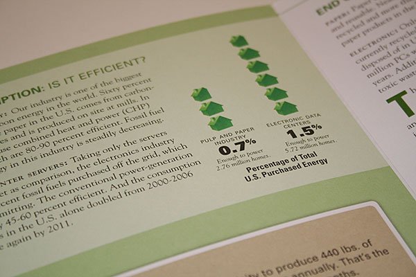 Infographics help convey environmental data at a glance.