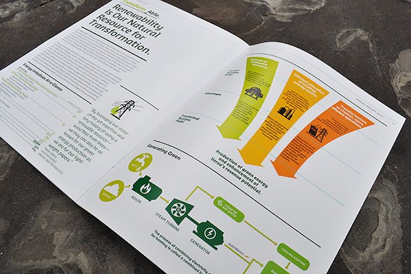 The unique position of Verso as "Renew. Able." is told through bright, bold, easy-to-read infographics. (2010)