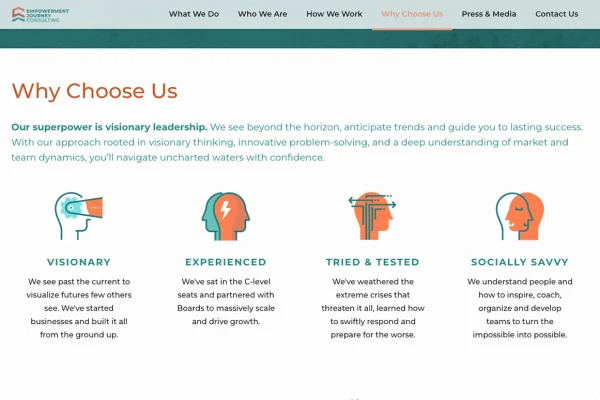 Spot illustrations symbolize the differentiating strengths of Empowerment Journey Consulting, in their distinctive color palette of teal and burnt orange.