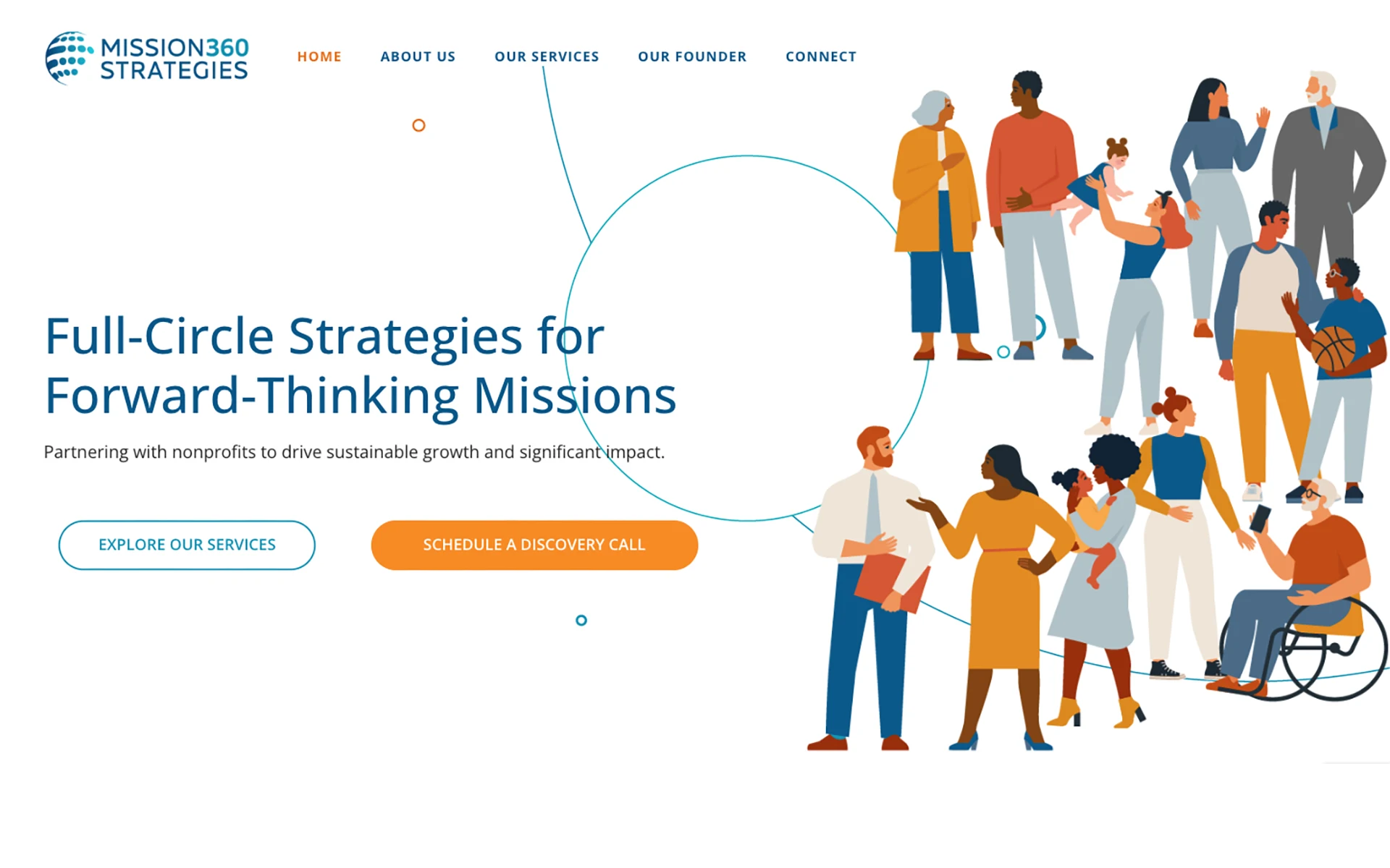 Mission360 Strategies Homepage Hero
